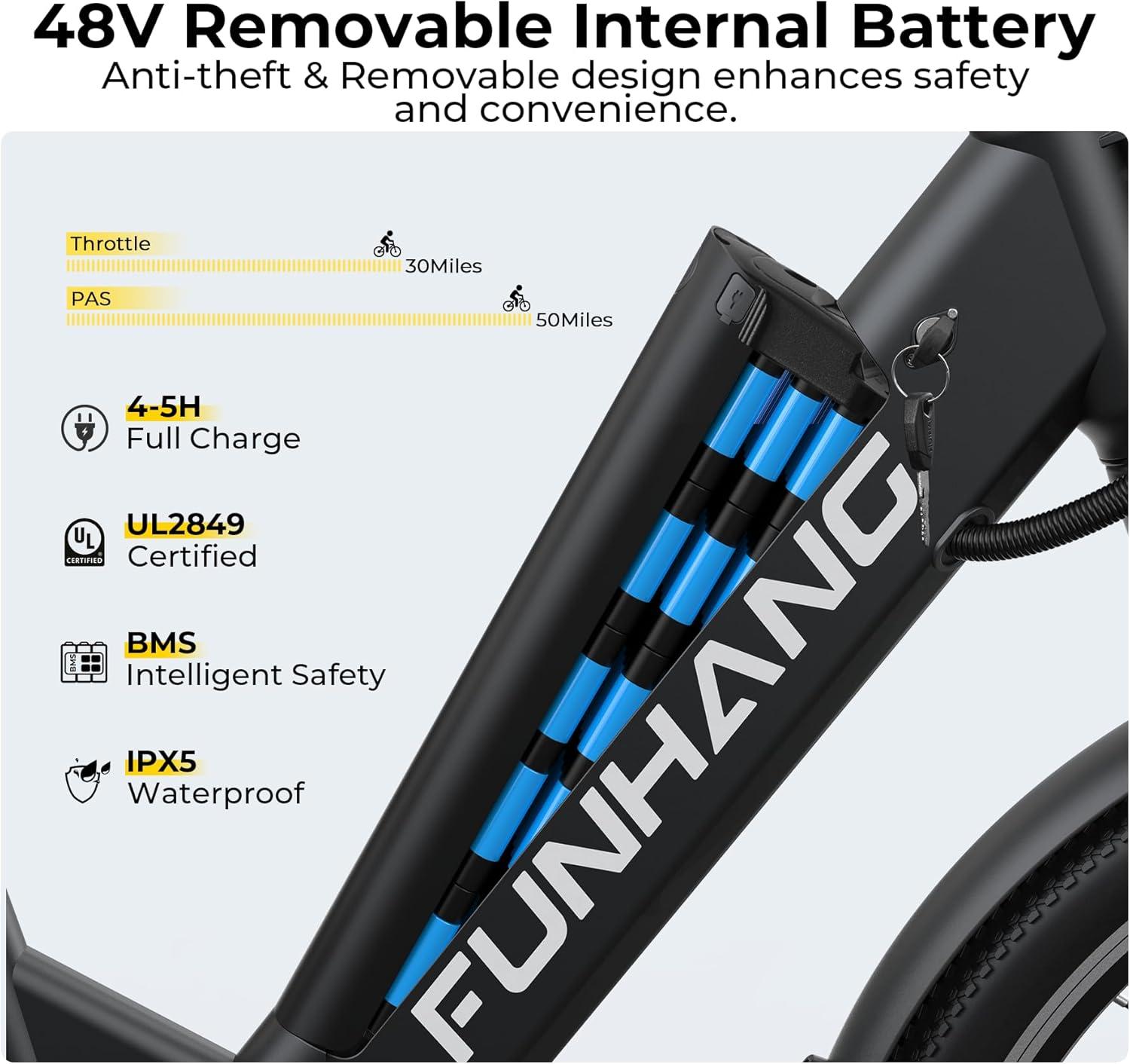 Our Ride Review: Funhang 1000W Electric Bike for ‌Everyday Comfort