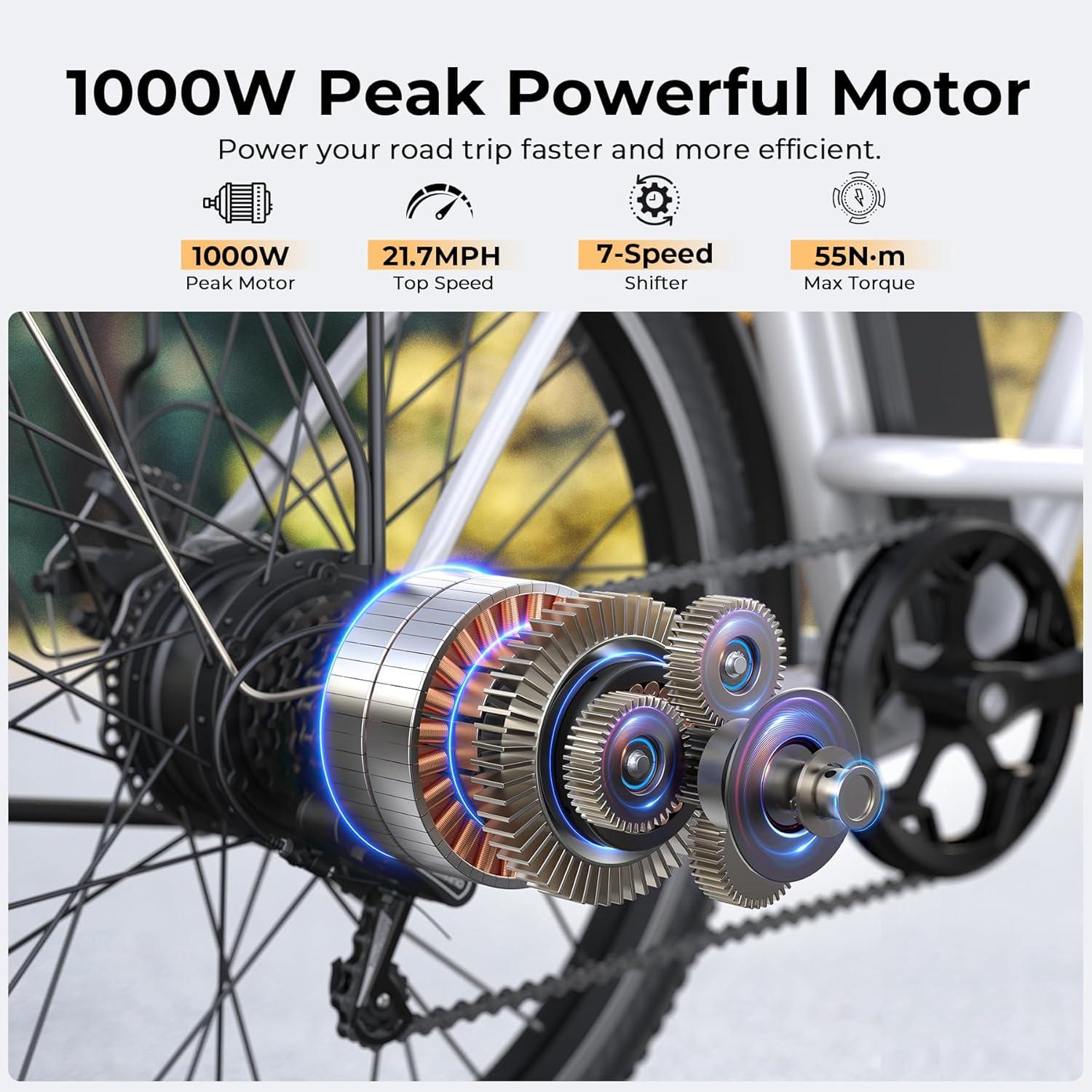 Exploring the⁣ 1000W Ebike: Our ⁢Ride, ⁣Power & Comfort Review