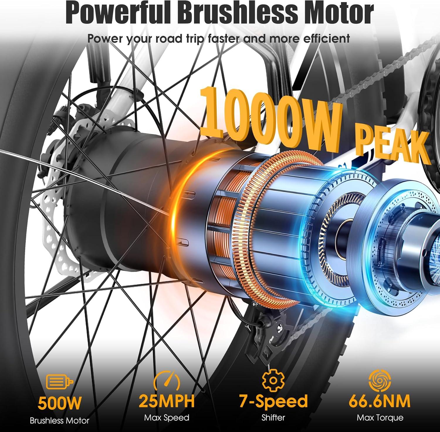 Riding the Peak⁣ 1000W Ebike: Our Honest ⁣60-mile Test Ride