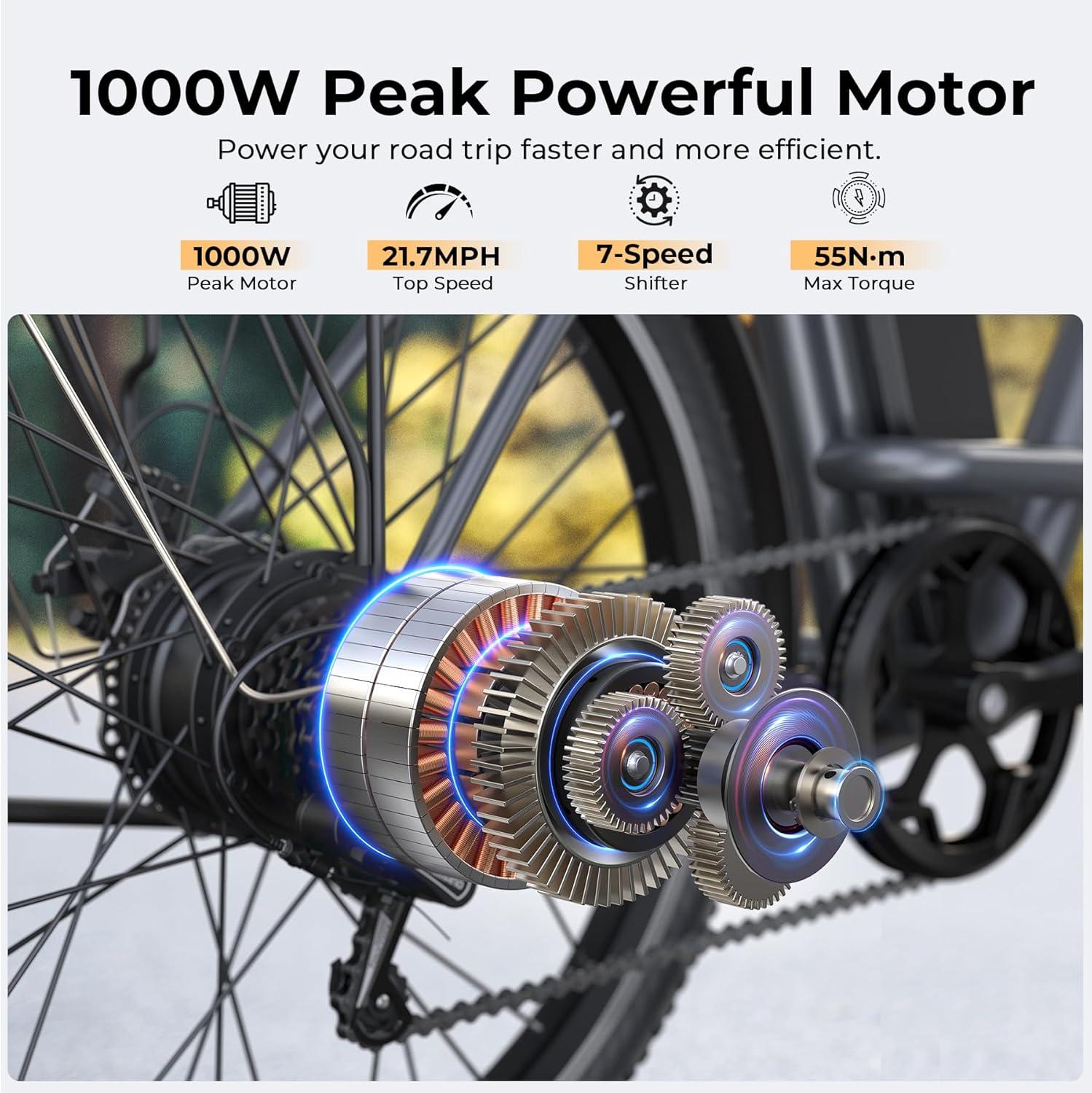 Cruising City Streets: Our Take on⁢ the 1000W Step-Thru ebike