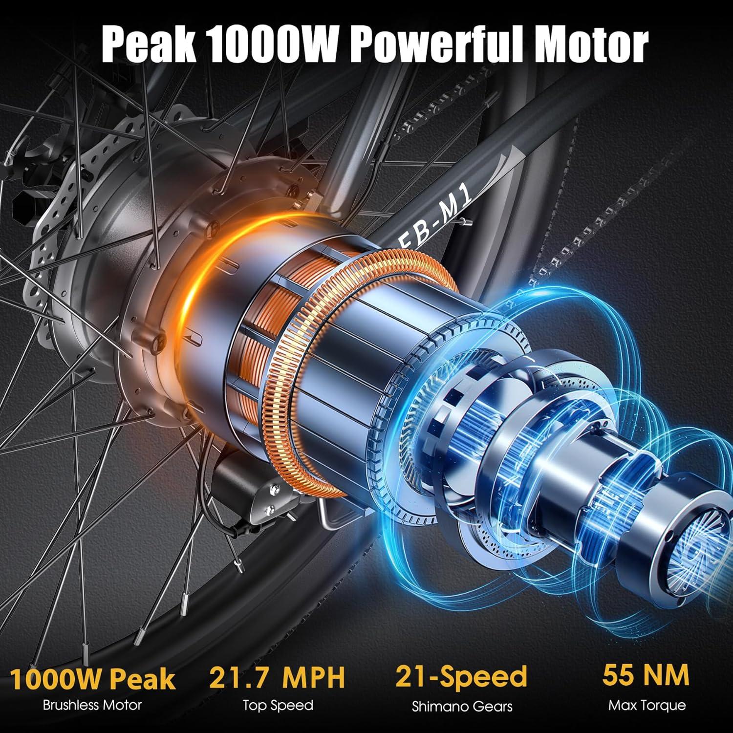 Riding Together: Our⁣ take ​on the Funhang 1000W Ebike ‍experience