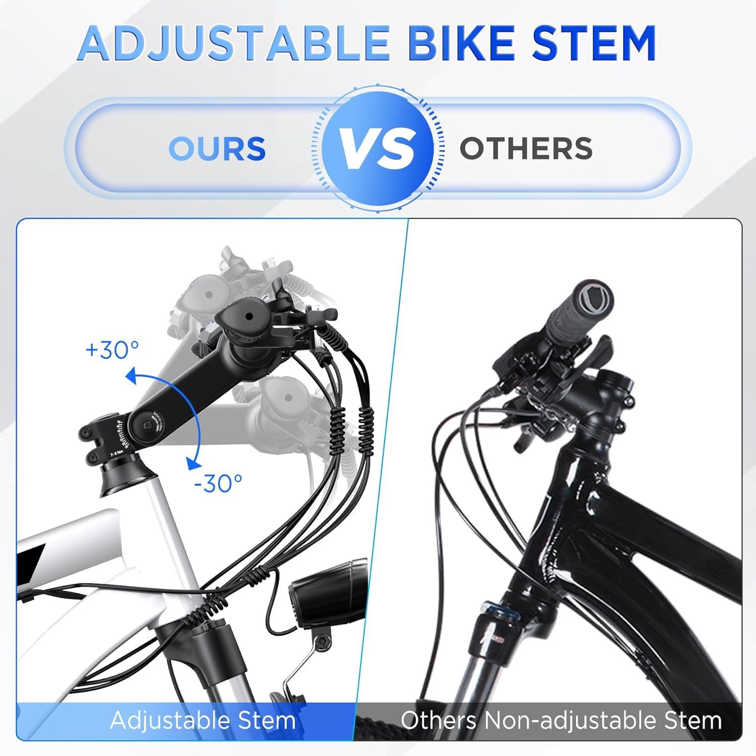 Our Honest Take ⁤on the 1000W Funhang Electric Bike⁤ for adults