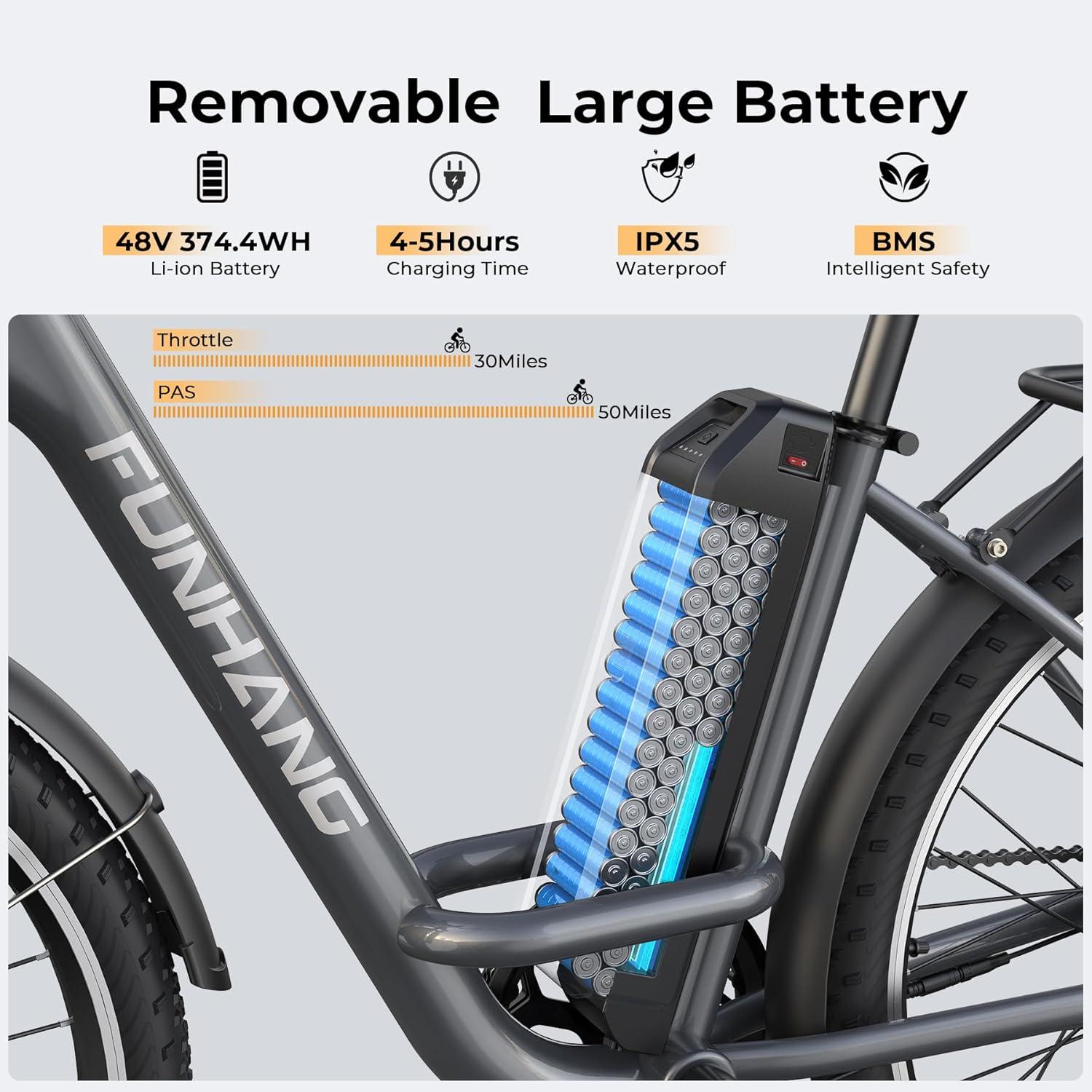 Cruising City Streets: Our Take on the 1000W Step-Thru Ebike