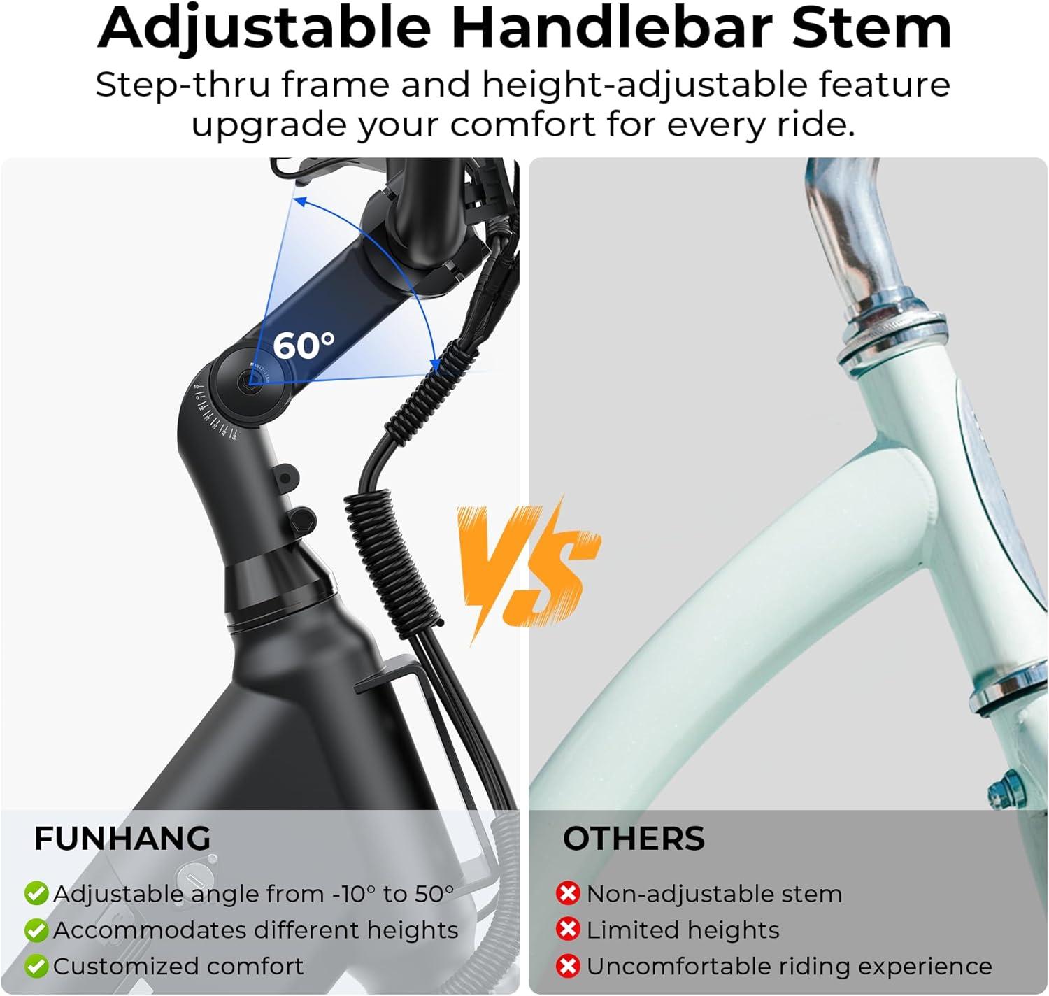 Our Ride ​Review: Funhang 1000W Electric Bike for everyday Comfort