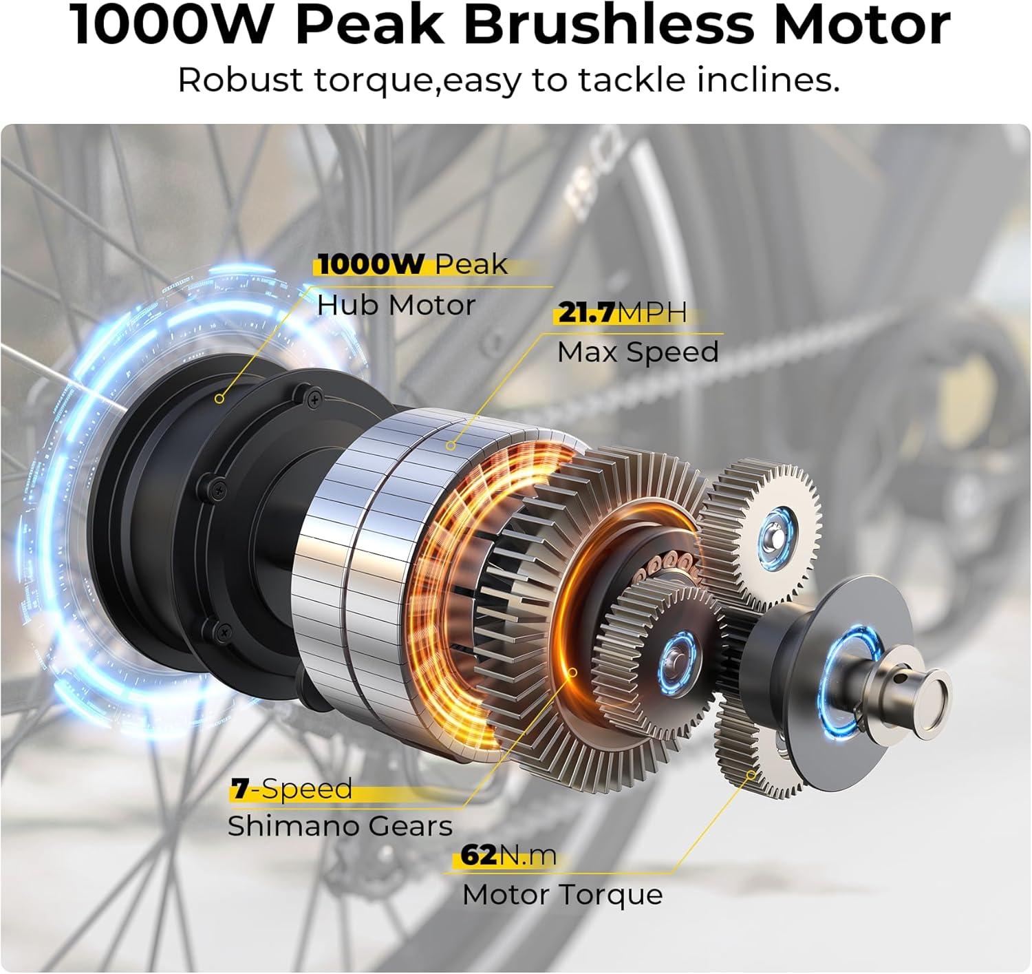 our ride Review: Funhang 1000W Electric Bike for Everyday Comfort